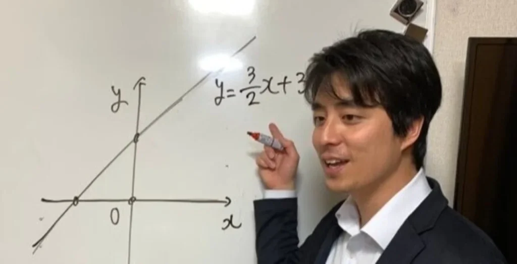 服部 宝史